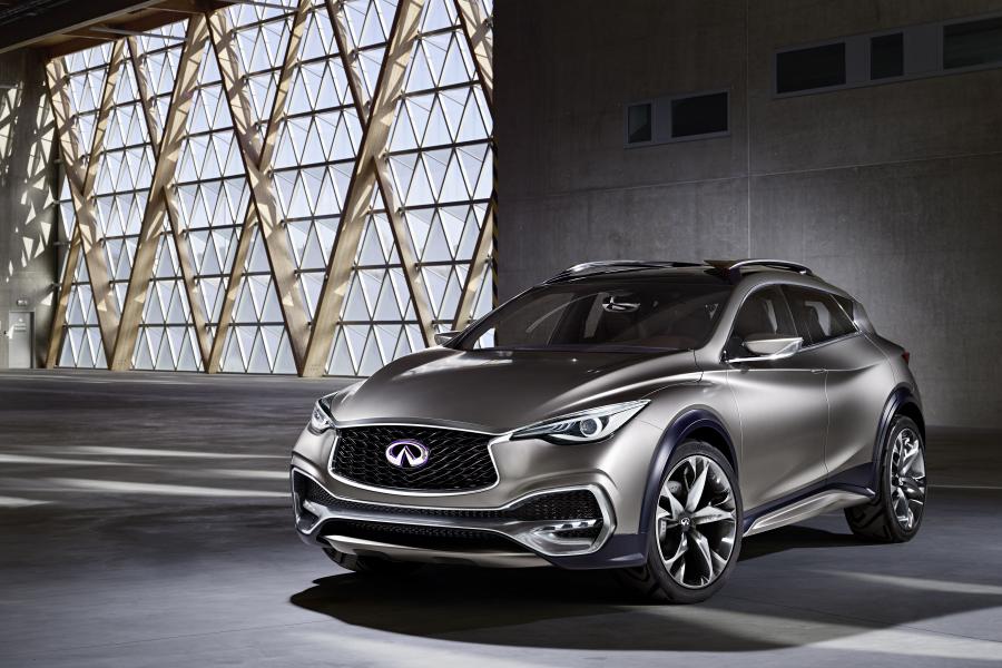  Infiniti QX30 Concept 2015 года  (фото 30 из 31)